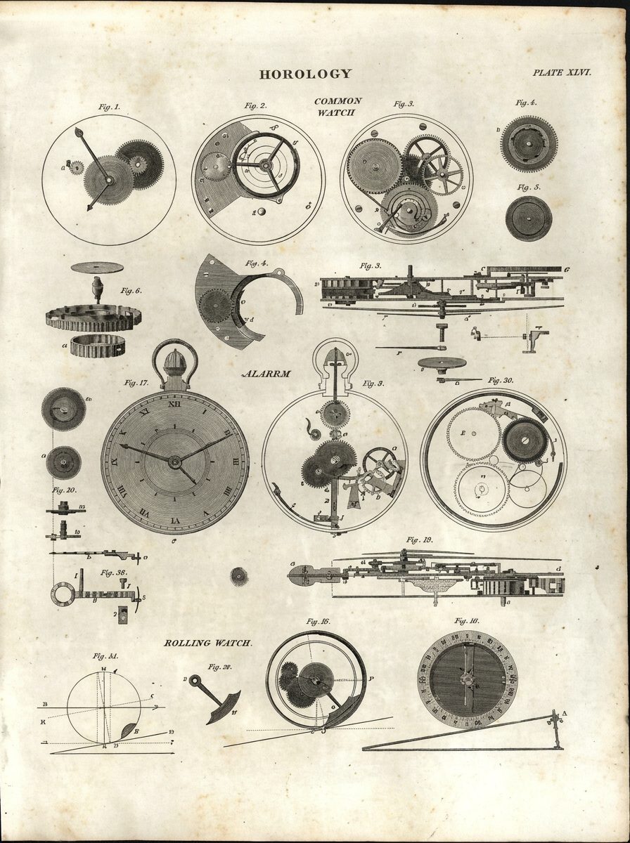 19th-century horology engraving plate showing watch movement components